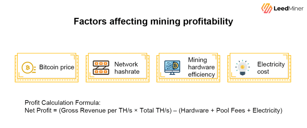 Factores que afectan la rentabilidad minera