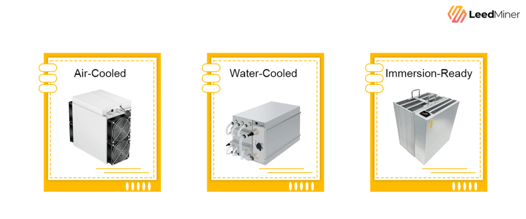 Bitcoin Mining Machine